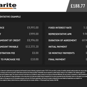 2016 Ford Mondeo 1.5T EcoBoost Titanium Hatchback 5dr Petrol Manual Euro 6 (s/s) (160 ps) Hatchba... - Image 7