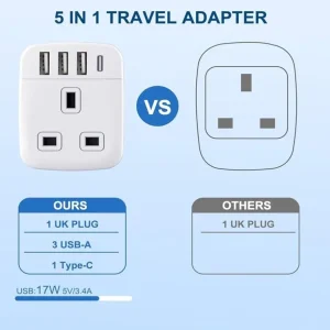 South African plug adaptor - Image 3