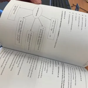 Ielts and vocabulary English books - Image 5