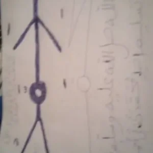 Spiritual healer - Image 3