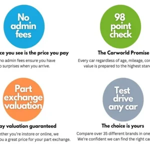 2016 Nissan X-Trail 1.6 dCi n-tec SUV 5dr Diesel XTRON Euro 6 (s/s) (130 ps) ESTATE Diesel Automatic - Image 3