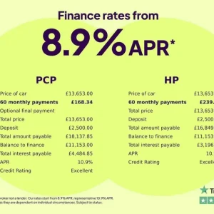 2022 SEAT Leon 1.0 TSI EVO SE Dynamic Hatchback 5dr Petrol Manual Euro 6 (s/s) (110 ps) - Hatchb... - Image 2