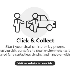 2017 Fiat 500 1.2 Pop Hatchback 3dr Petrol Manual Euro 6 (s/s) (69 bhp) Hatchback Petrol Manual - Image 3