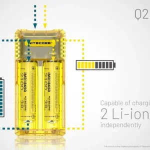 Nitecore Q2 Li-ion and IMR Battery Charger (Charges 36 Battery Types) - Pink - Image 7