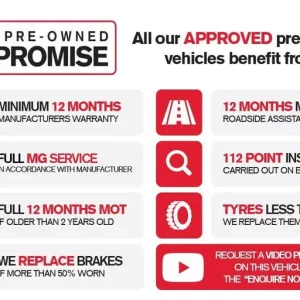 2024 MG MG ZS 1.5 VTi-TECH Excite Euro 6 (s/s) 5dr HATCHBACK Petrol Manual - Image 2