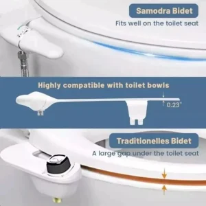 SAMODRA Ultra Slim Bidet Attachment for Toilet Seat – Dual Nozzle, All Fittings - Image 5